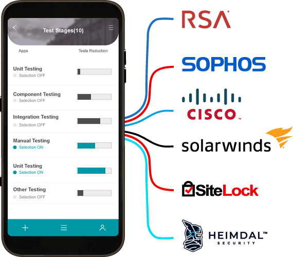 Cybersecurity Compliance Software