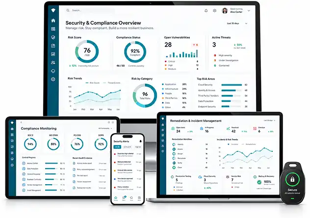 Cybersecurity Compliance Software Supports Risk Management Cybersecurity Compliance Software Supports Risk Management