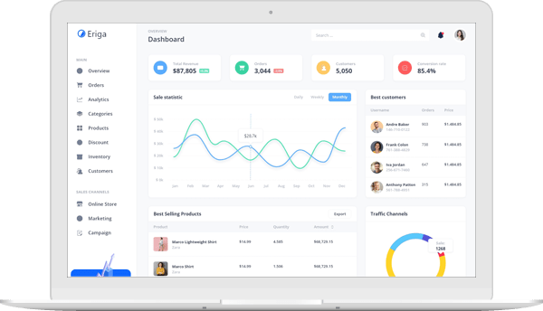 crm integrations