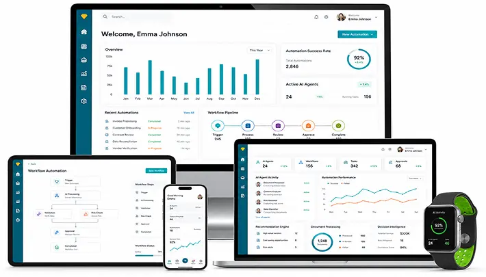 AI Supports Modern Enterprise Operations AI Supports Modern Enterprise Operations