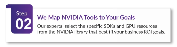 We Map NVIDIA Tools to Your Goals
