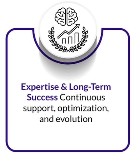 Expertise & Long-Term Success