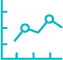 Business Intelligence