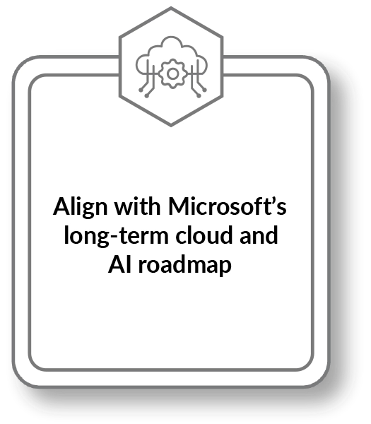 Align with Microsoft’s long-term cloud and AI roadmap