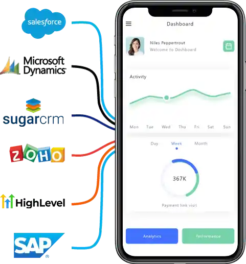 Cellphone showing what platforms Chetu’s CRM software engineers works.