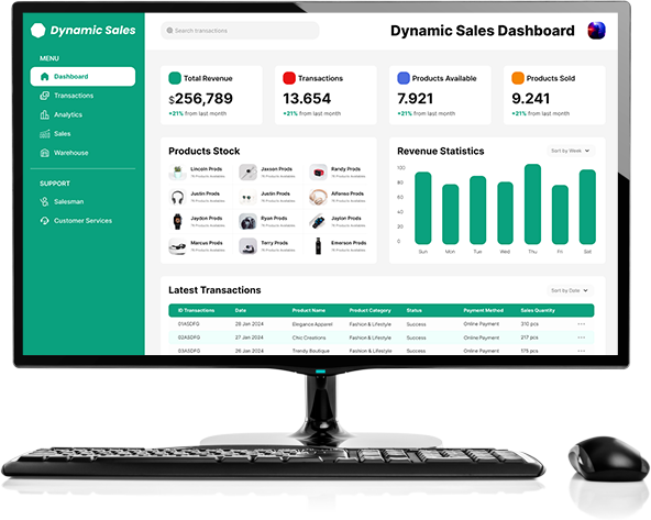 Salesforce Experience Cloud Support Service