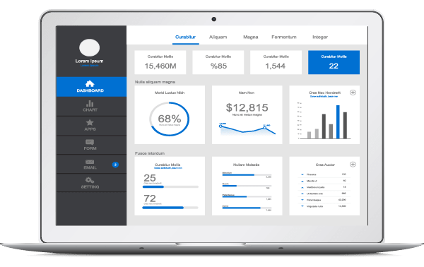Highlights of Salesforce Marketing Cloud
