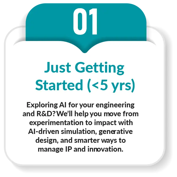 What Business Stage Are You In? We’ve Got You Covered
