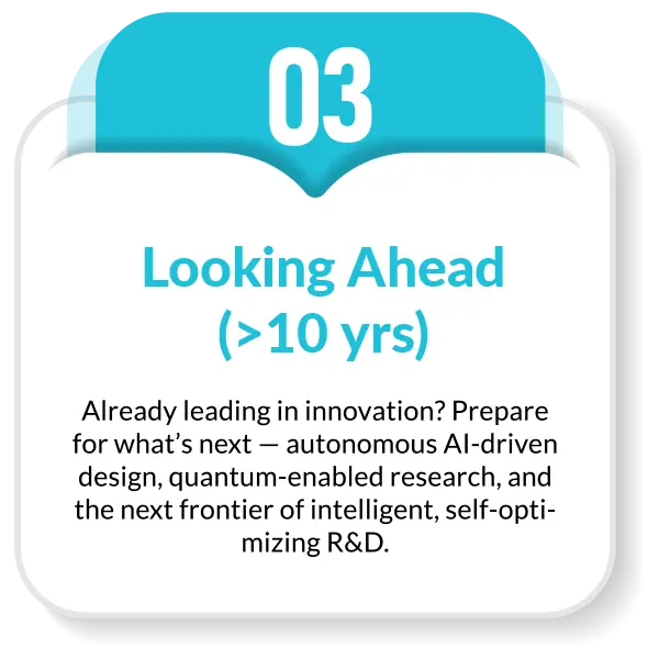 What Business Stage Are You In? We’ve Got You Covered