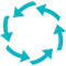 Franchise ERP Systems