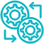 ITSM Integration