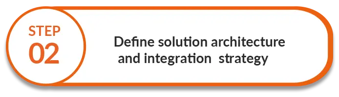 Integration Strategy