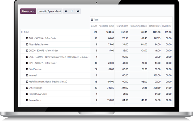 Custom Odoo Development Services