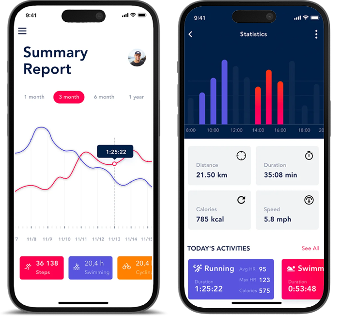 Phones Displaying AI Oracle Analytics Services