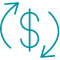 Payment Processing Services