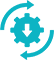 Sales Software Integration