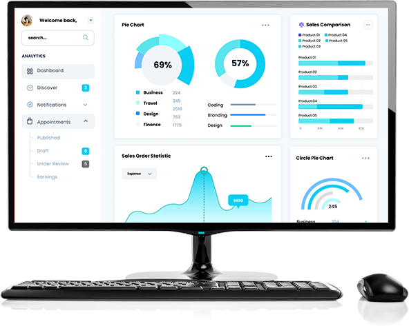 SAP Business One Integration Services