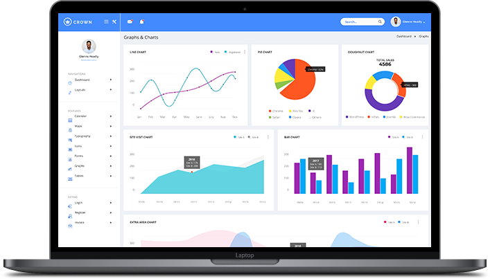 S/4HANA Analytics & Reporting