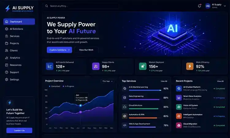 AI-Powered Supply Chain: How We Drive Transformation AI-Powered Supply Chain: How We Drive Transformation