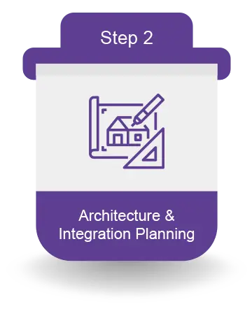 Architecture & Integration Planning