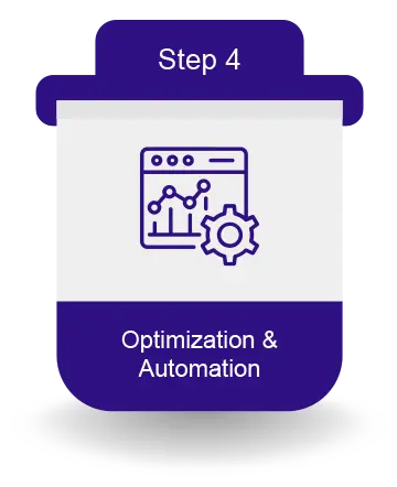 Optimization & Automation