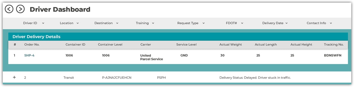 Fleet Management Software Development