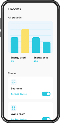 Electric Management Solutions