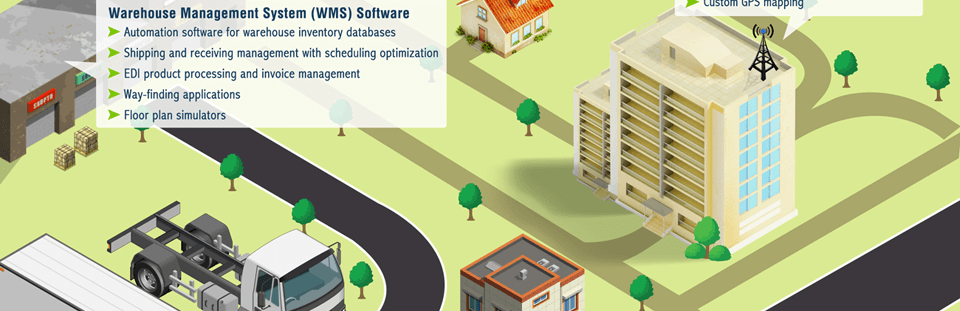 Warehouse Management Software Solutions
