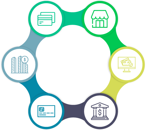 EMV Development Services